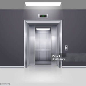 ชุดประตู